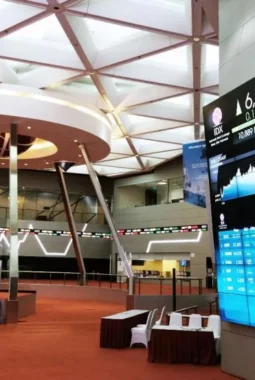 Dampak Global Terasa, CSA Index September 2025 Terkoreksi Tajam